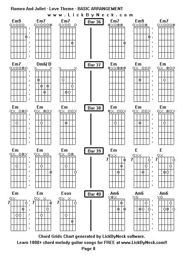 Chord Grids Chart of chord melody fingerstyle guitar song-Romeo And Juliet - Love Theme - BASIC ARRANGEMENT,generated by LickByNeck software.